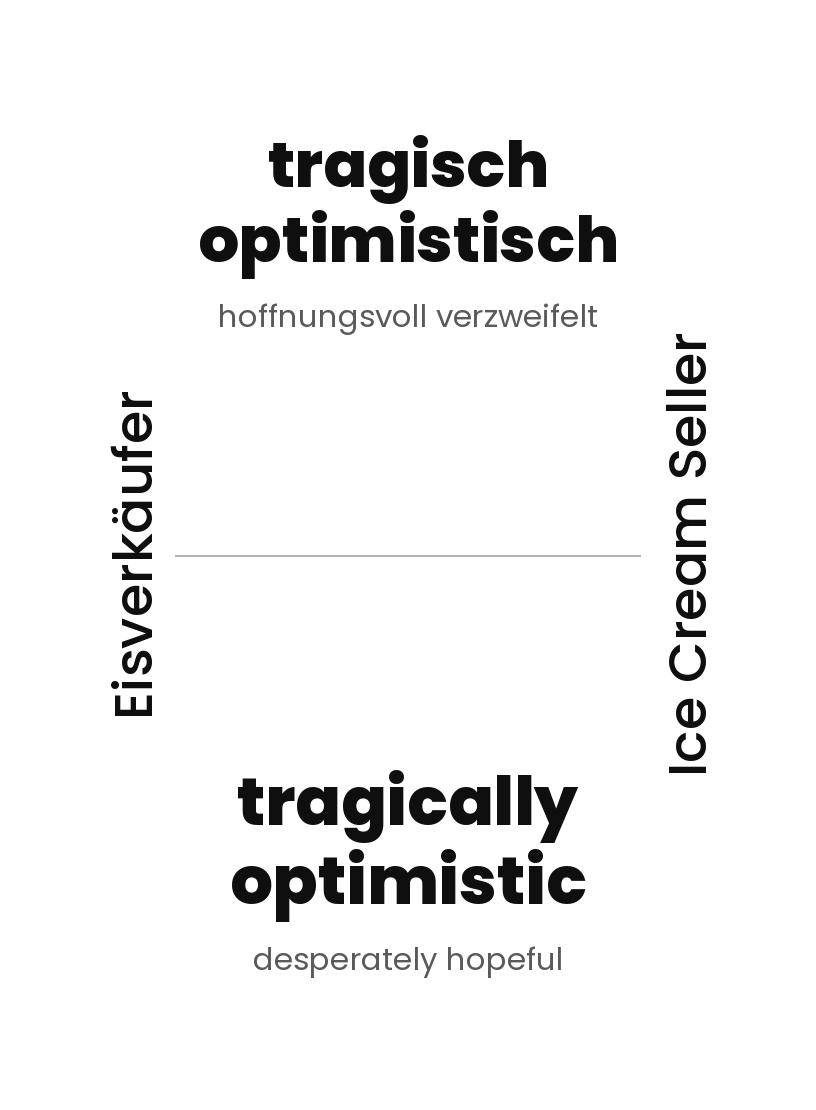Originale Eigenschaftskarte: tragisch optimistisch